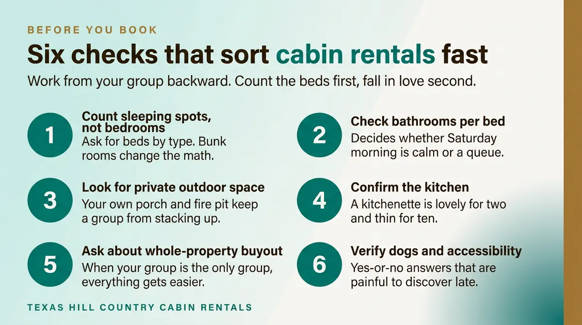 Six-point checklist for comparing Texas Hill Country cabin rentals before booking