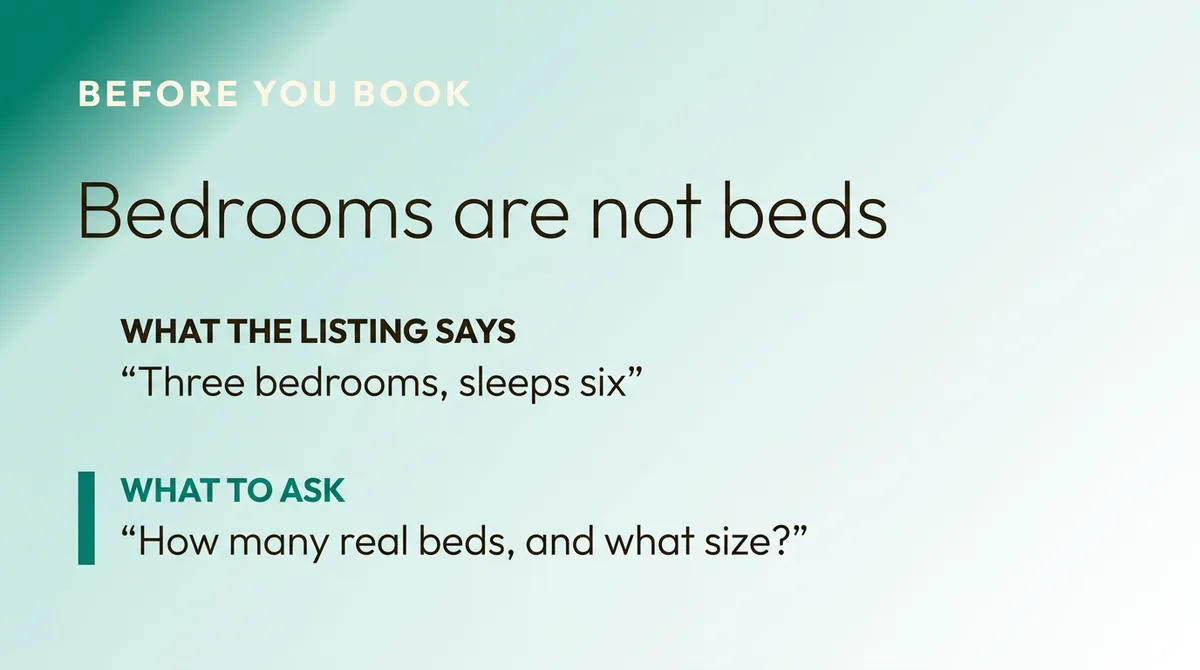 Concept graphic on checking real bed counts when booking cabins in Fredericksburg, TX