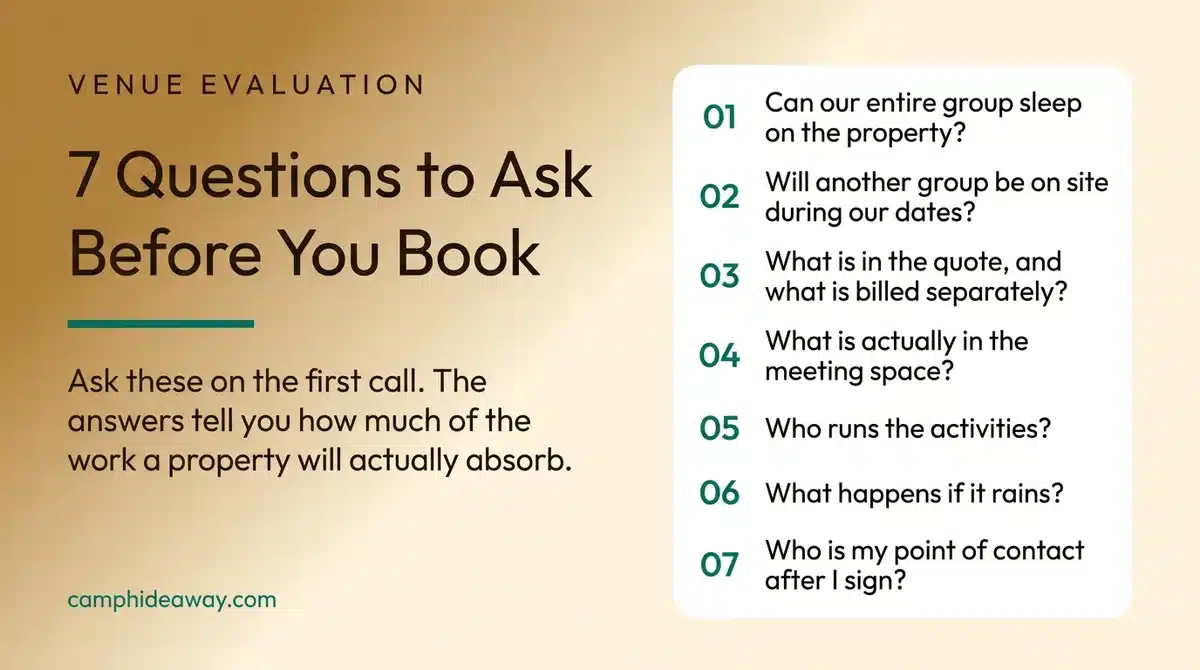Seven-question checklist for evaluating an offsite retreat location in Texas